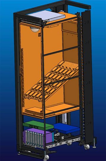 The interior layout of the mobile rack