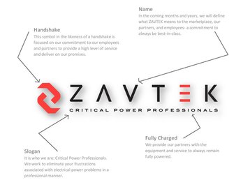 Zavtek