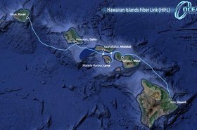 Hawaiian Island Fiber Link