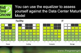 Explaining The Green Grid's Data Center Maturity Model - 1Q8zNjEitS8
