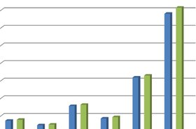 3D-bar-graph.jpg