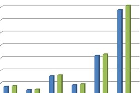 3D-bar-graph.jpg