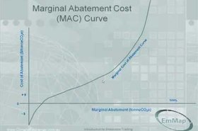 Emissions Trading 101 - 8Q-o7IoBxEg