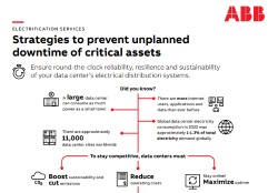 ABB Infograph ROW MkcwGvN.width 358