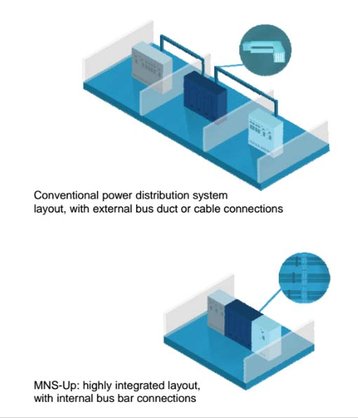 abb mns up modular switchgear ups diagram