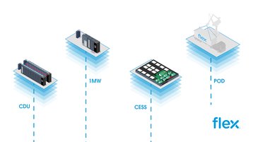 AI INFRA PLATFORM_3