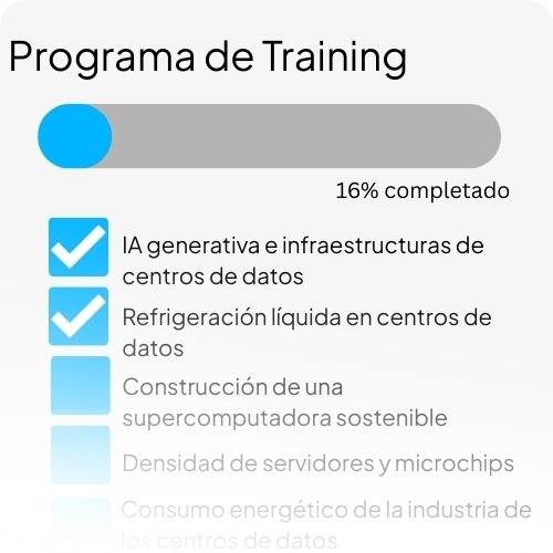 AI Readiness Graphic 1 ES