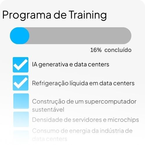 AI Readiness Graphic 1 PT