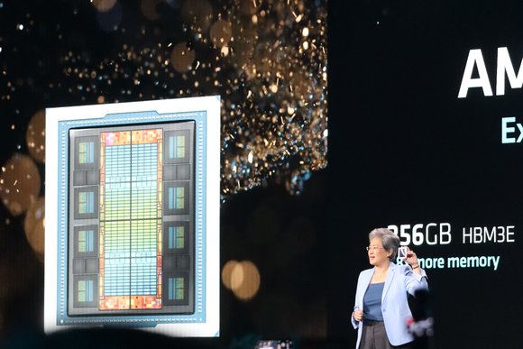 AMD Instinct GPU