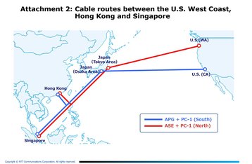 APG and ASE cable route