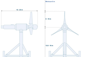 AR Turbine Meygen.PNG
