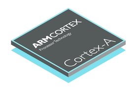 ARM Cortex-A