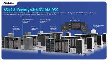 ASUS AI Factory with NVIDIA DSX