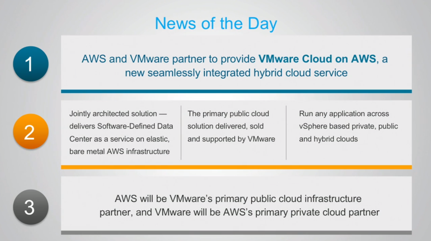 aws vmware 1