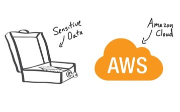 AWS GovCloud