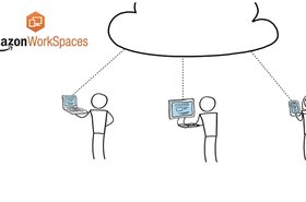 Amazon Workspaces is now available in AWS's EU region