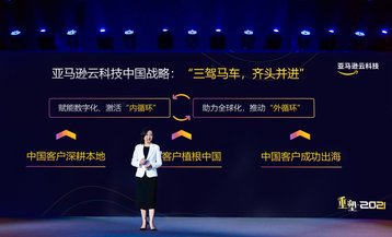 AWS China Cloud.jpg