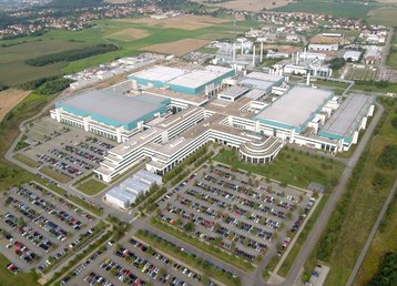 Aerial photograph of GlobalFoundries Dresden
