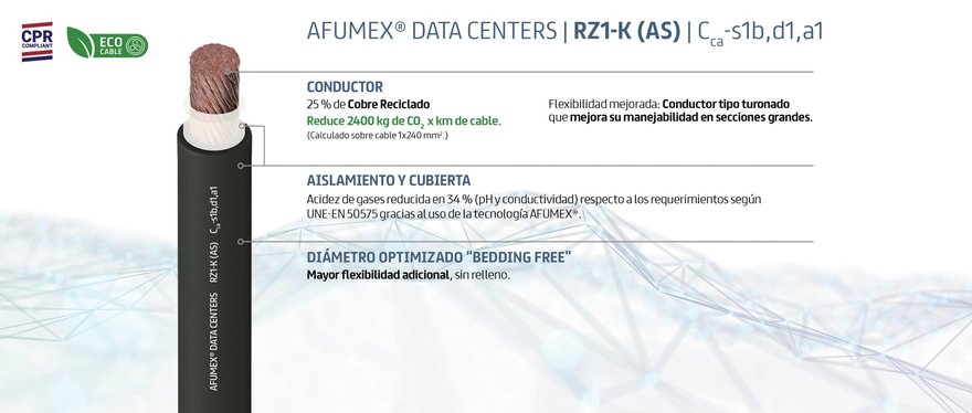 Afumex_2 Prysmian