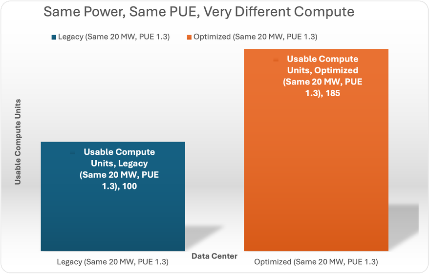 Airsys_OpinionPiece_PQ Figure1