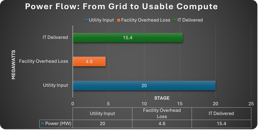 Airsys_OpinionPiece_PQ Figure2