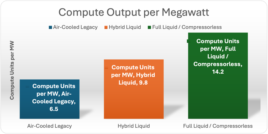 Airsys_OpinionPiece_PQ Figure3