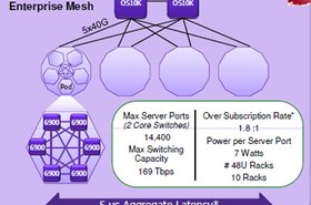 Alcatel-Lucent-mesh.jpg