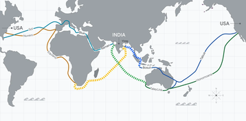 America-India-Connect google
