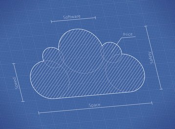 Cloud blueprint