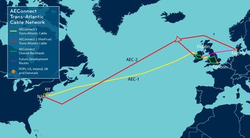 Map of planned HAVFRUE network