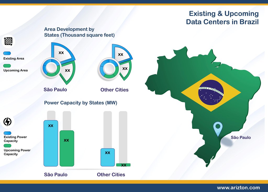 SMBOT – Maior Plataforma de Multiatendimento do Brasil