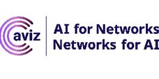 Aviz Networks