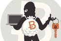 blockchain