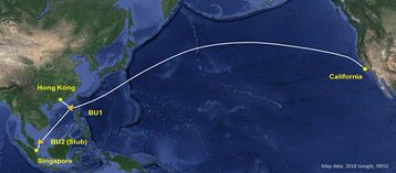 BtoBE Cable System route