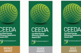 CEEDA-AWARDS_03.gif
