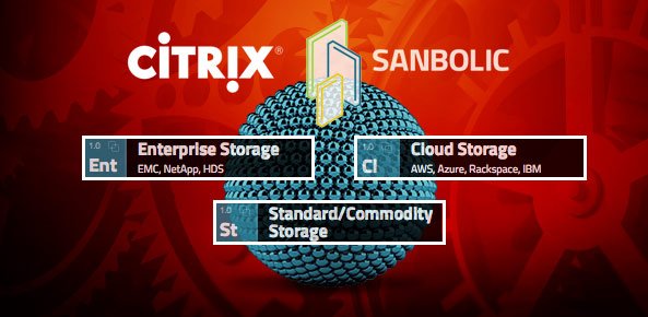 Citrix moves further into the data center space