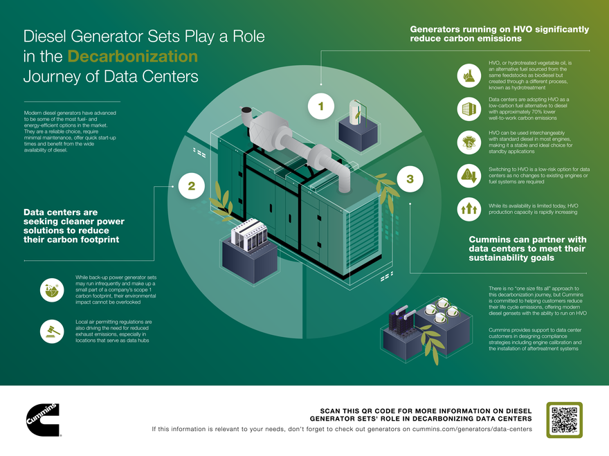 CMI-DataInfographics-24-FINAL