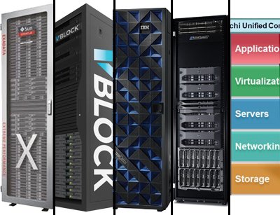 CONVERGED SYSTEMS montage