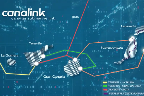 Canalink