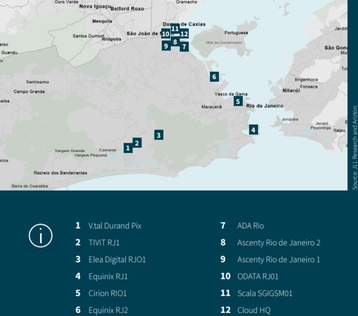 Data Centers Rio de Janeiro - JLL