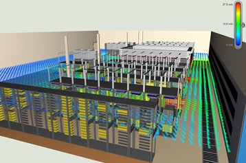 Sky case study 2