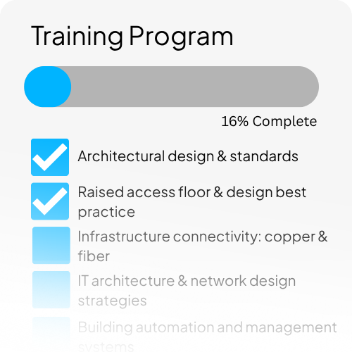 Career Development Graphic 1