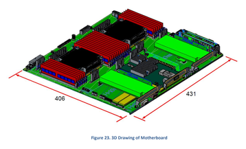 Cavium's ARM-based motherboard