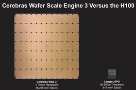 Cerebras WS-3