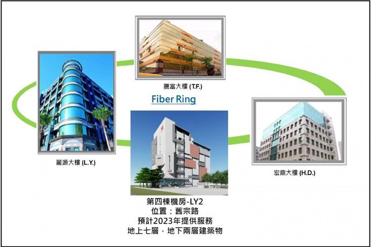 Chief Telecom to build fourth data center in Taipei, Taiwan