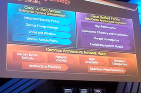 Cisco Live Screen Grab Strategy.PNG