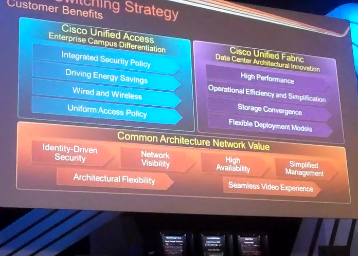 Cisco Live Screen Grab Strategy.PNG