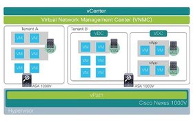 Cisco_7.jpg