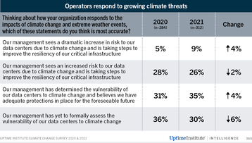 Climate Change note_211123_v2.png