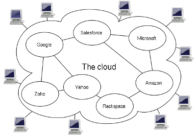 Cloud-image-resized.jpg.png